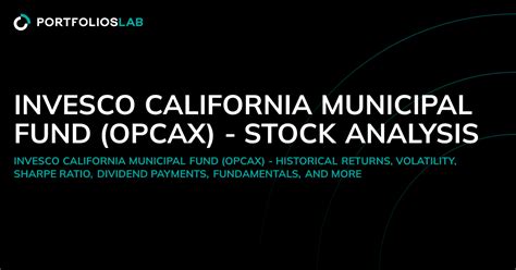 olccx|Invesco Limited Term CA Municipal C OLCCX Fund Analysis.